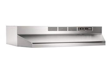 Best Ductless Kitchen Hood