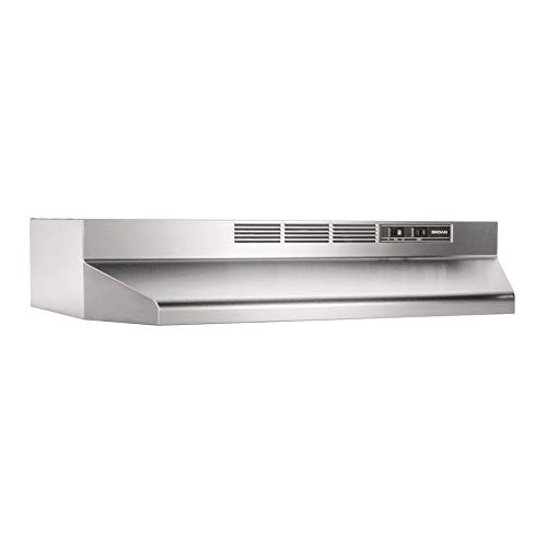 Best Ductless Kitchen Hood