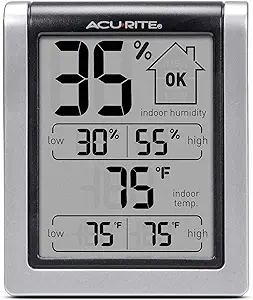 Humidity Levels for Asthma Sufferers